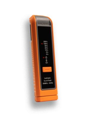 RF Safety Monitors
